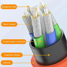 Load image into Gallery viewer, 180° Rotating Fast Charge Cable