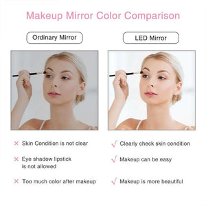 LED Makeup Mirror