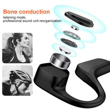 Load image into Gallery viewer, Bone Conduction Bluetooth Earphone