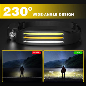 💡Led USB Rechargeable Powerful Headlamp🧗