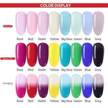 Load image into Gallery viewer, Thermal Poly Gel Nail Set