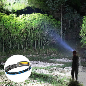 💡Led USB Rechargeable Powerful Headlamp🧗