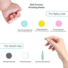 Load image into Gallery viewer, Premium LED Baby Nail Trimmer Set